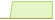 4 week development Bloomberg MSCI December 2025 Maturity EUR Corporate ESG Screened ETFs
